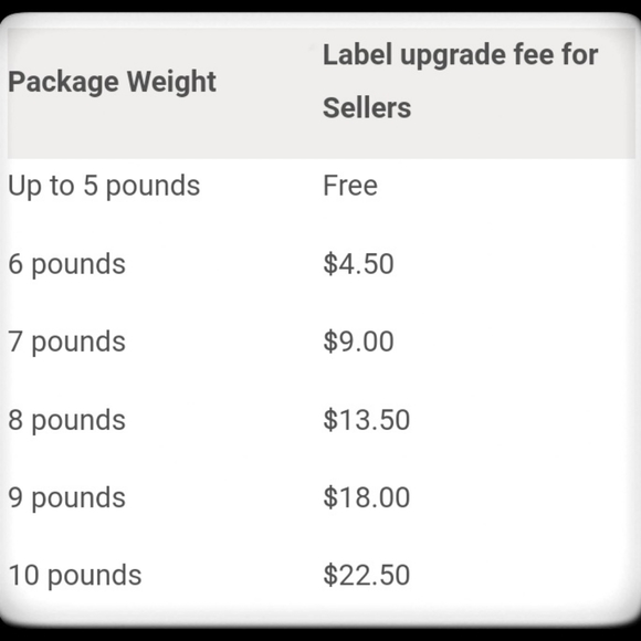 COPY - 🐇IMPT OFFER INFO⬇️🐇READ BELOW FOR PRICE & CLOSET INFO - Picture 5 of 15